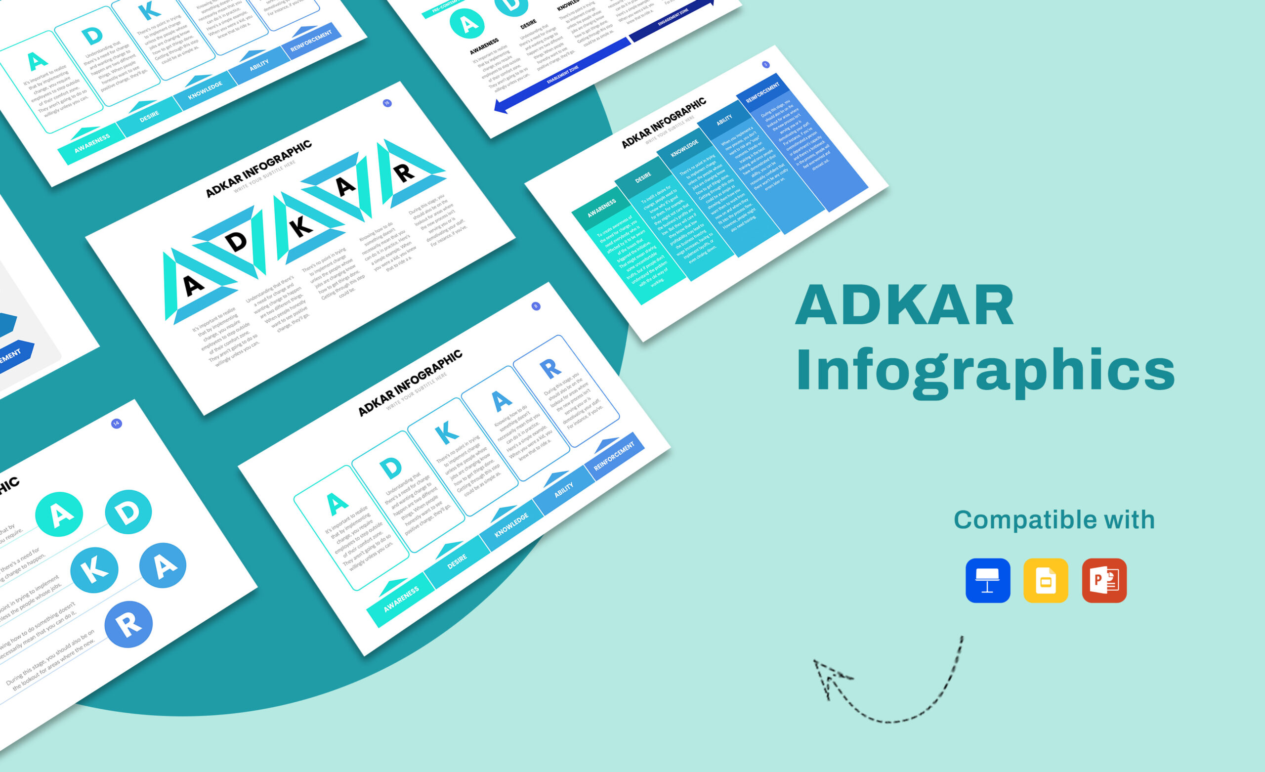 Copia de ADKAR Infographics