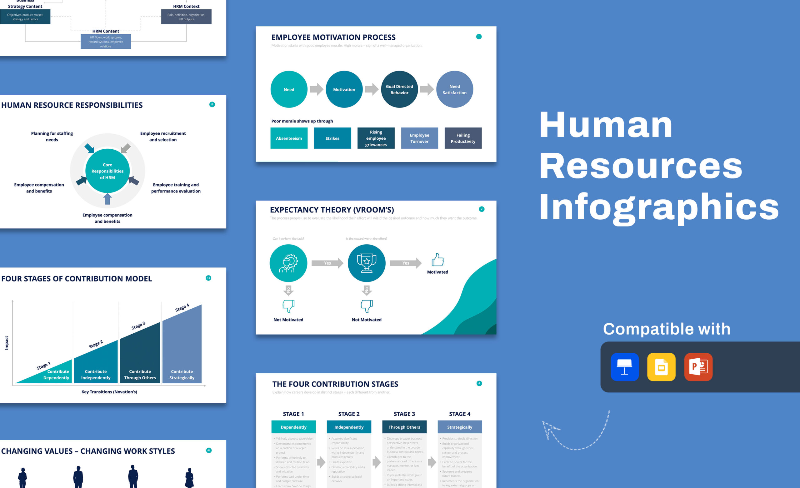 Copia de Human Resources Infographics