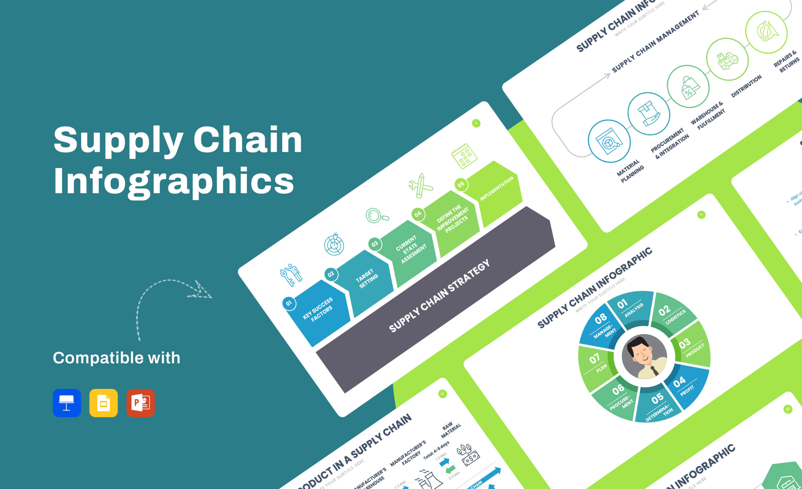 Copia de Supply Chain Infographics